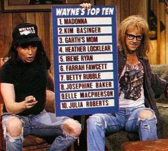 Saturday Night Live Wayne's World